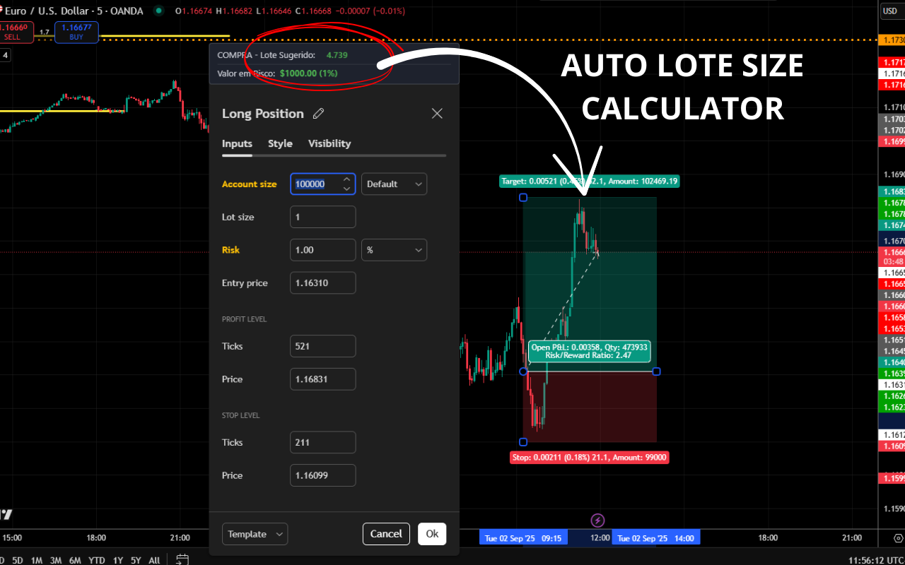 TakerZ Pro – Lot Size Calculator – Professional lot size calculator for  TradingView. Supports Forex, Indices, and advanced risk management.